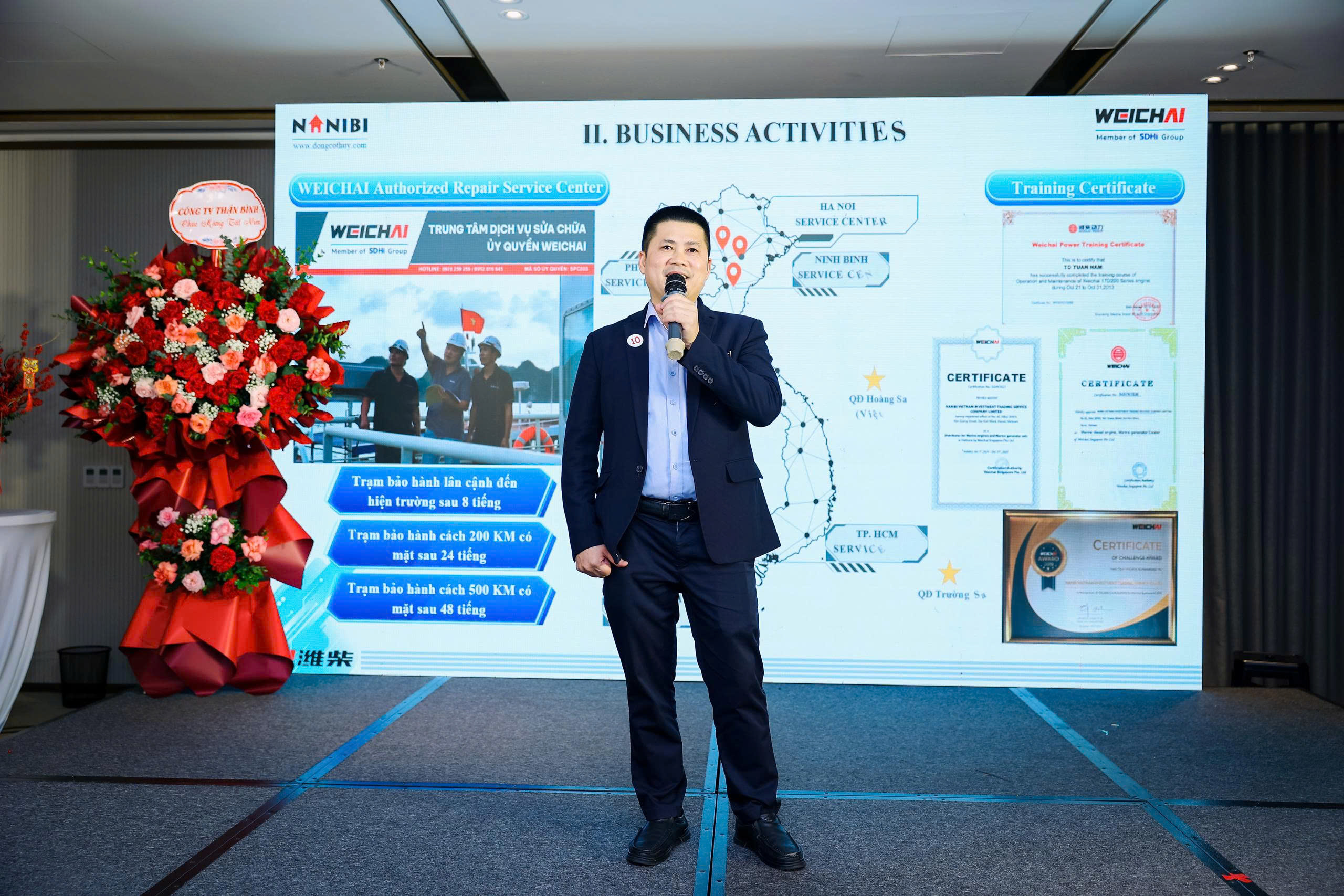 NANIBI VIỆT NAM YEAR END PARTY 2025 – ĐỒNG HÀNH CÙNG PHÁT TRIỂN